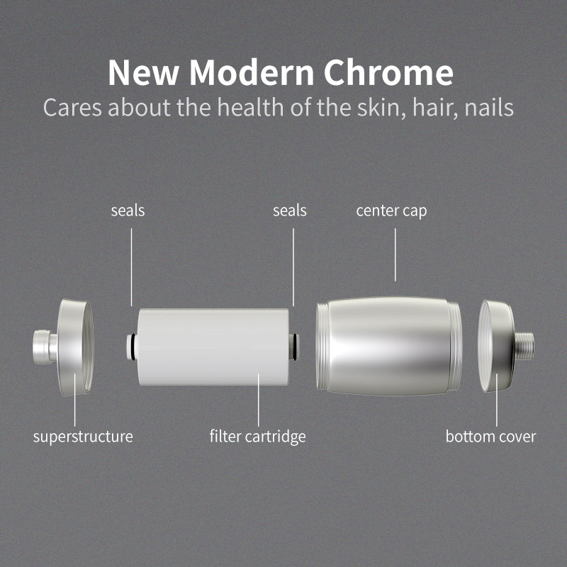 Waterz™ PureFlow duschfilter Startkit