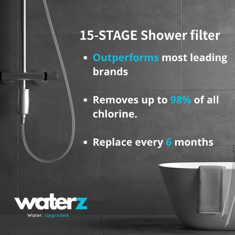 Waterz™ PureFlow duschfilter Startkit